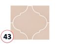 SCALE 12,4x10,7 - 10,8x 2,4 - 10,8x 12,4 - 12X12 - 10,6X12 cm - Glnzende Wandfliese