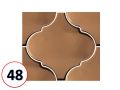 SCALE 12,4x10,7 - 10,8x 2,4 - 10,8x 12,4 - 12X12 - 10,6X12 cm - Glnzende Wandfliese