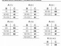 Duschwanne, Digitaldruck, oxidierter Metalleffekt - imaZine Metal