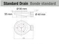 Duschwanne, flexibel und unzerbrechlich innovative Technik - UNBREAKABLE 110